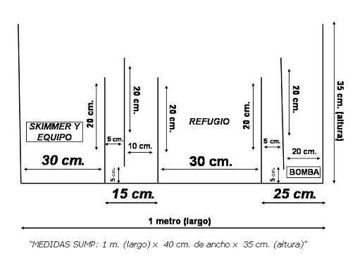 sump marino 1 metro